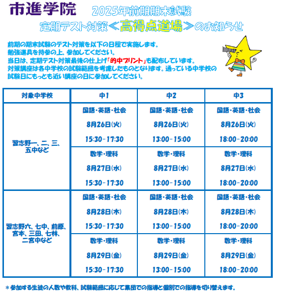 津田沼教室